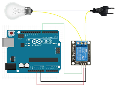 Figure 6. Arduino Relay Control Circuit Example.png