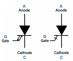 GTO Thyristor Circuit Symbol with Anode, Cathode, and Gate