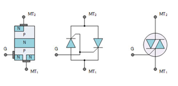 Figure 2. TRIAC Internal Structure and Equivalent Circuit.png
